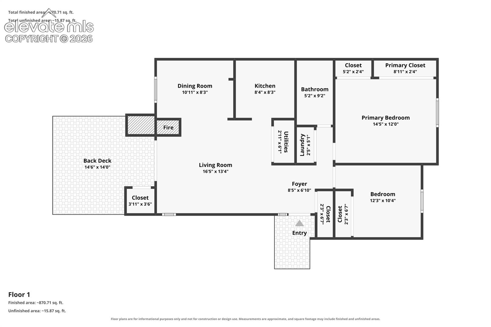 Listing photo 45 for 1062 Fontmore Road C