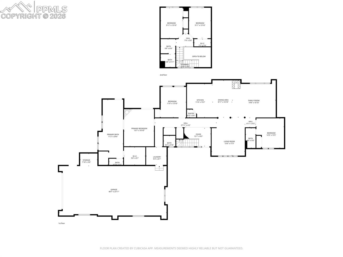 Listing photo 50 for 11960 Old Pueblo Road