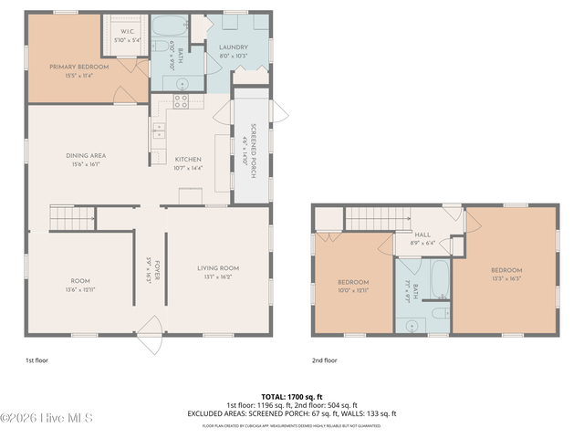 365 Goodwin Mill Road, Hertford, NC 27944