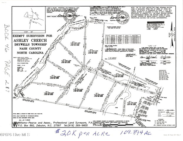 13096 S Nc 231 Highway, Middlesex, NC 27557