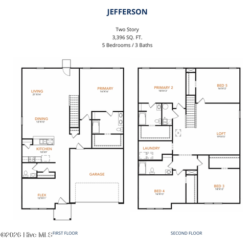 742 Rivers Edge Parkway, Roanoke Rapids, NC 27870