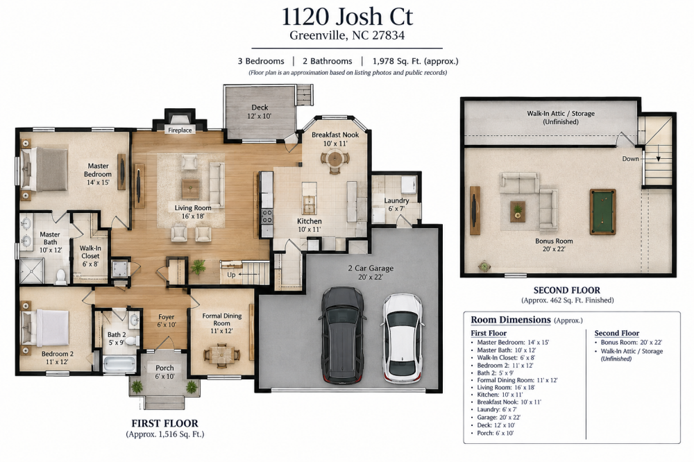 1120 Josh Court, Greenville, NC 27834 — photo 2
