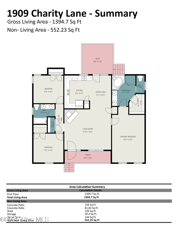 1909 Charity Lane, Winterville, NC 28590