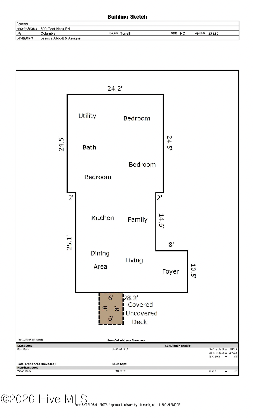 800 Goat Neck Road, Columbia, NC 27925 — main photo