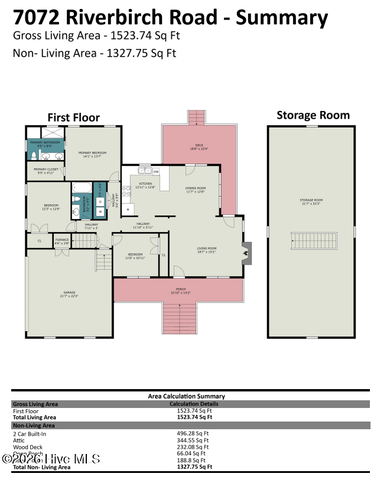 7072 Riverbirch Road, Rocky Mount, NC 27803