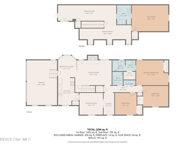 2454 Buckboard Trail, Rocky Mount, NC 27804