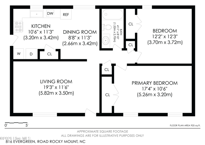 816 Evergreen Road, Rocky Mount, NC 27803