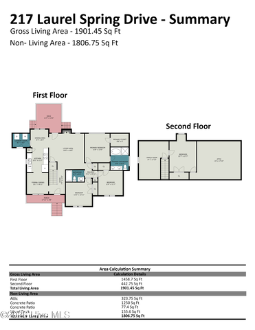 217 Laurel Spring Drive, Nashville, NC 27856