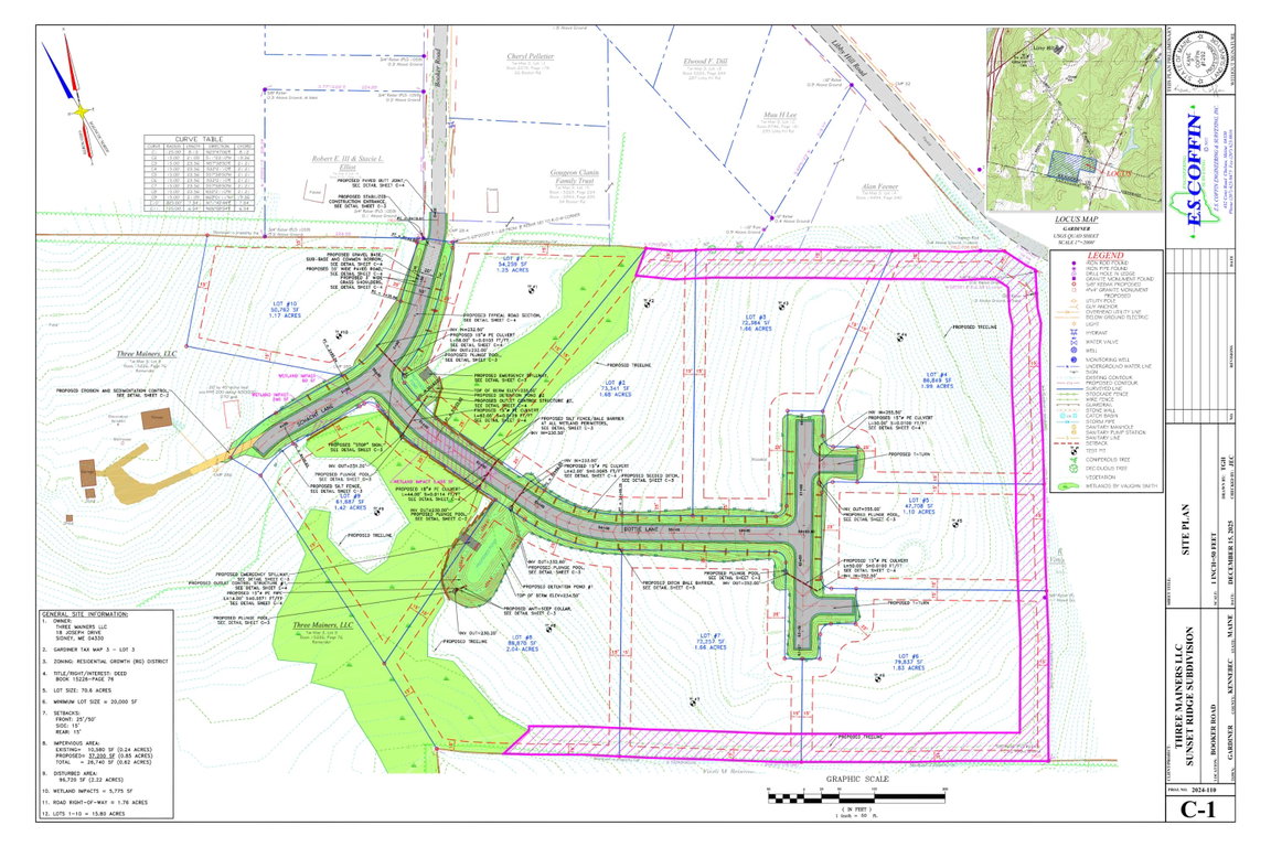 Lot# 1-10 Sunset Ridge Road Gardiner