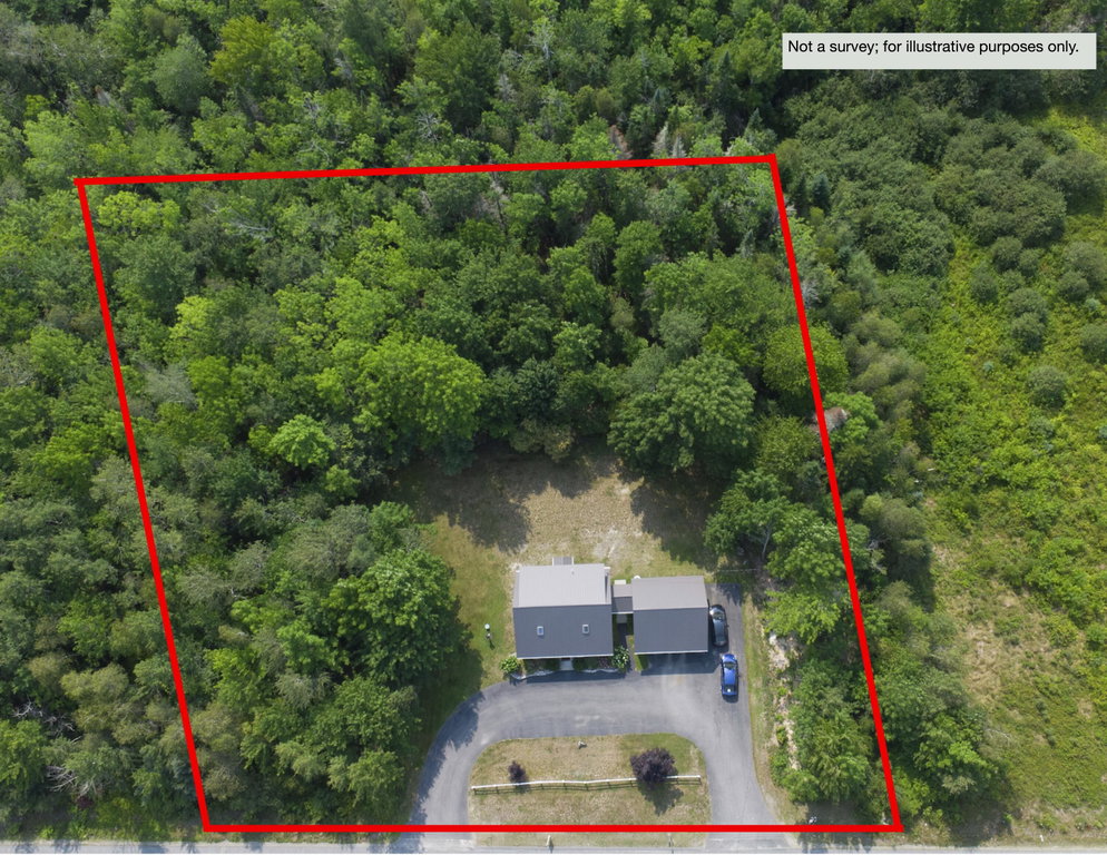 property lines