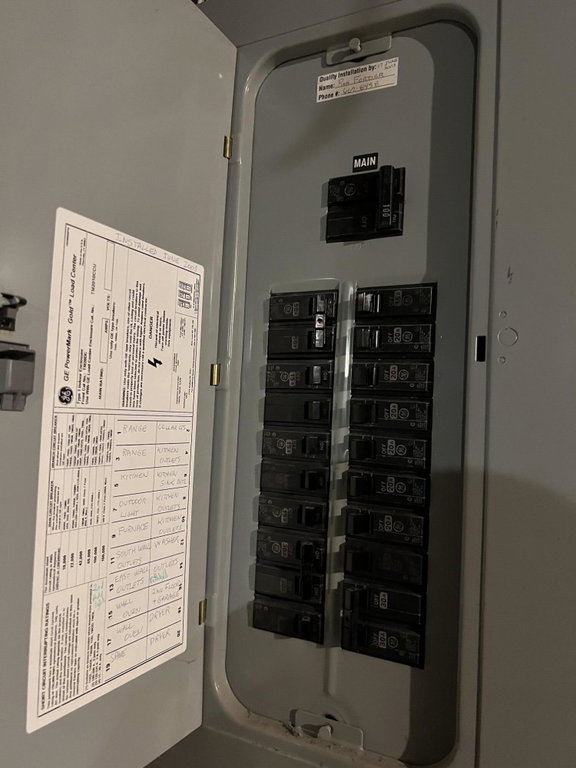 Basement electrical panel